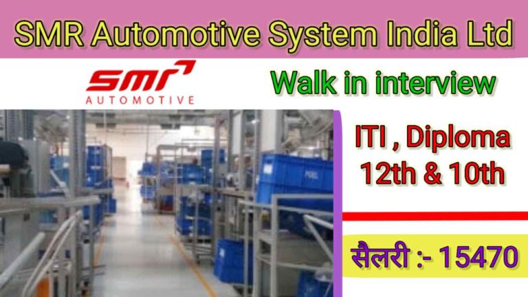 SMR Automotive System Placements 2024