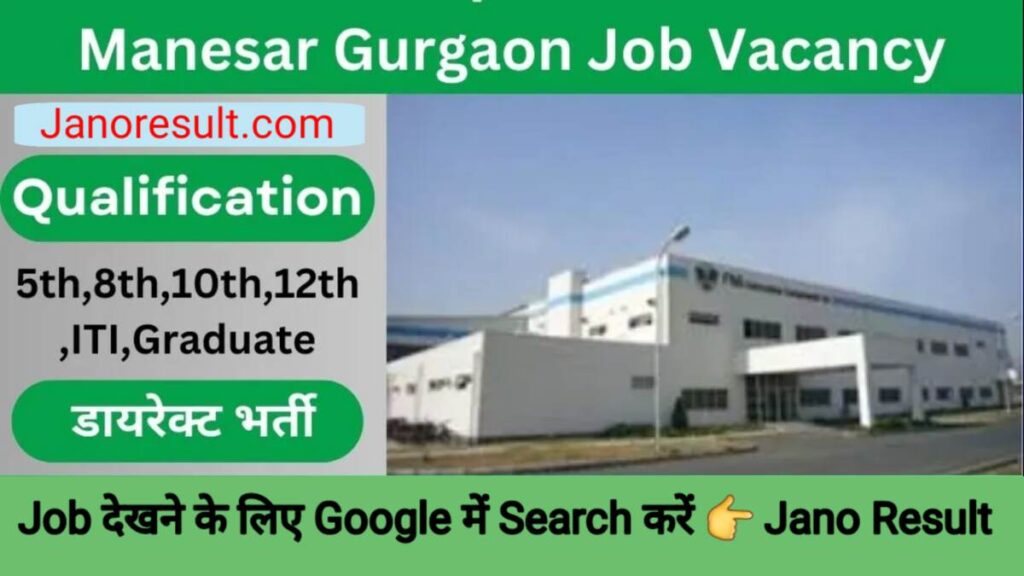 IMT Manesar Gurgaon Campus 2024