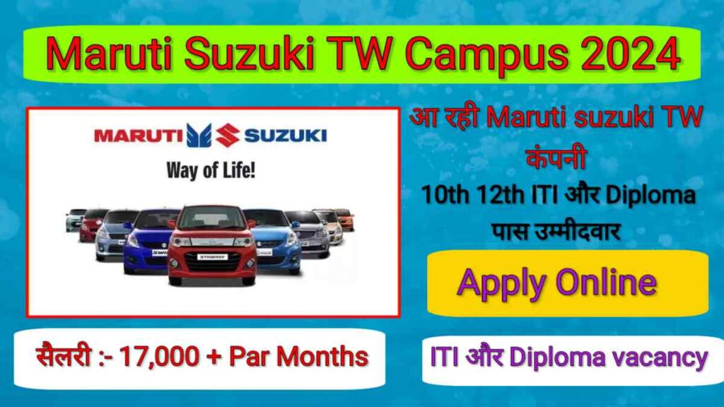 Maruti Suzuki TW Campus Placement 2024