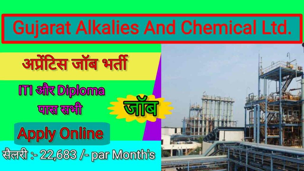 GACL Recruitment Bharti 2024