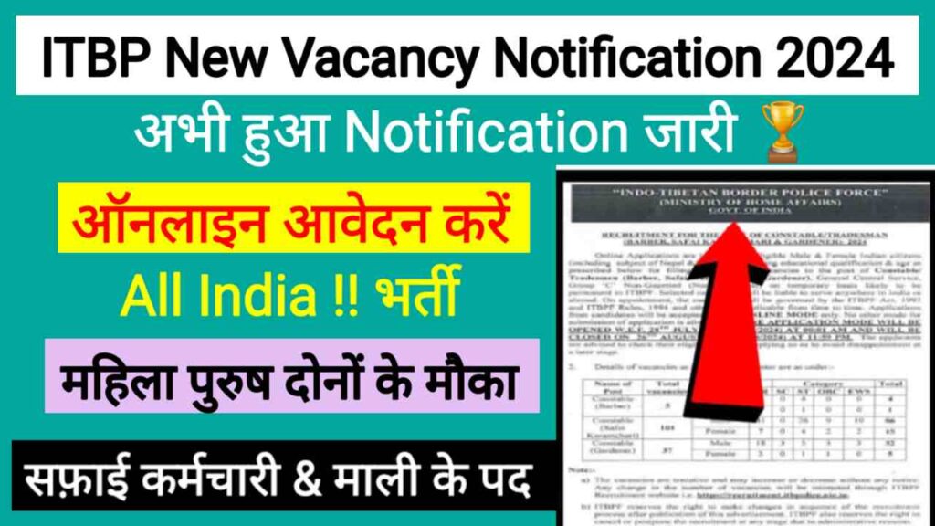 ITBP New Vacancy Notification 2024