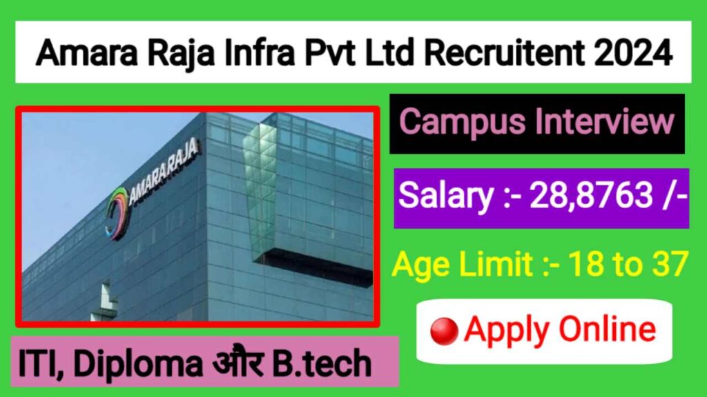 Amar Raja Info Pvt Ltd Requirement 2024