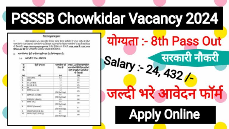 PSSSB Chowkidar Vacancy 2024