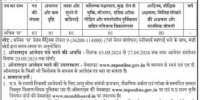 MP Krishi Board Recruitment 2024