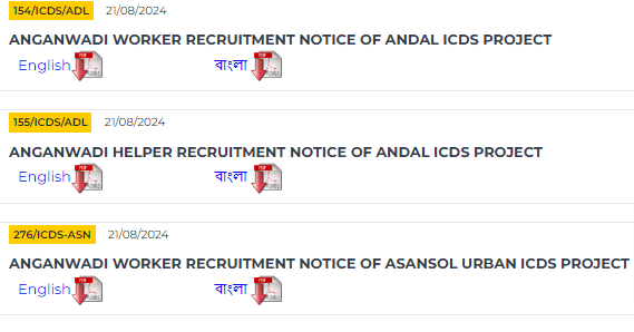 Anganwadi Worker Job Recruitment 2024