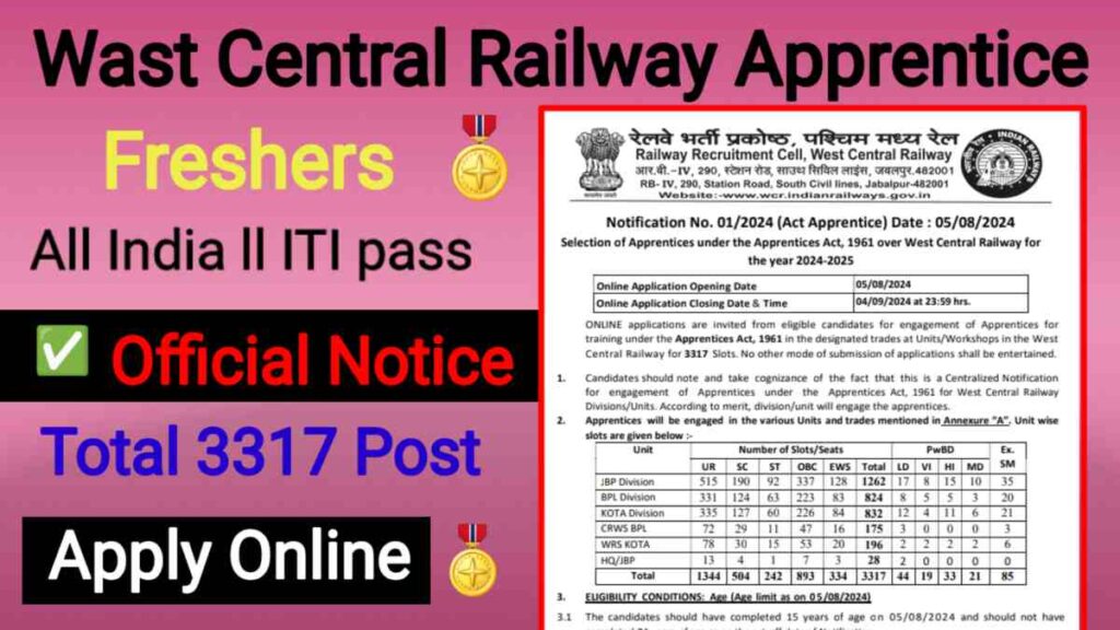 Wast Central Railway Apprentice 2024